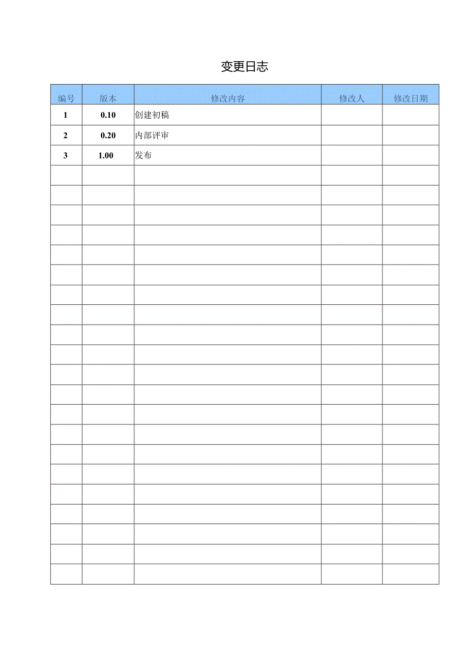 CMMI_需求调研计划.docx_第2页