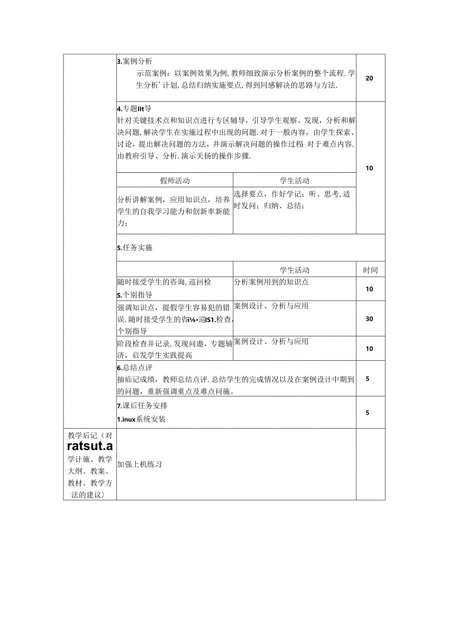 Linux网络操作系统实用教程（CentOS7.6）教学教案.docx_第2页