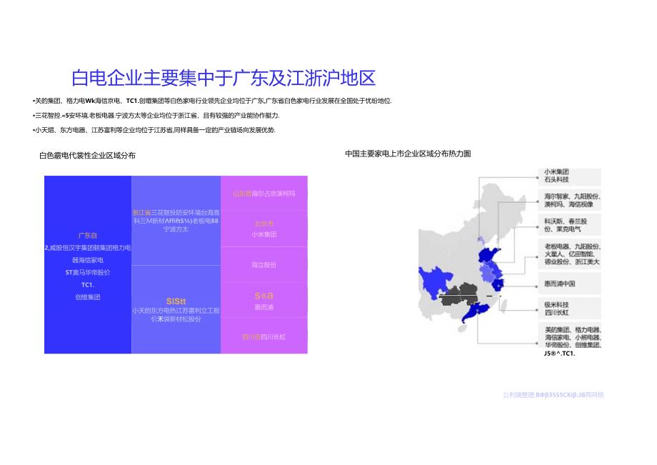 2024白色家电行业简析报告.docx_第3页