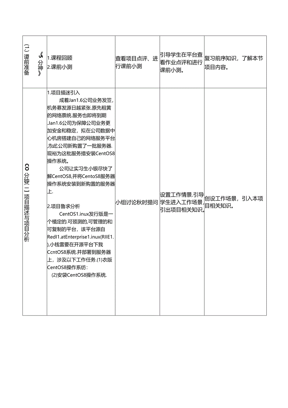 Linux系统管理与服务器配置（基于CentOS 8）电子教案.docx_第2页