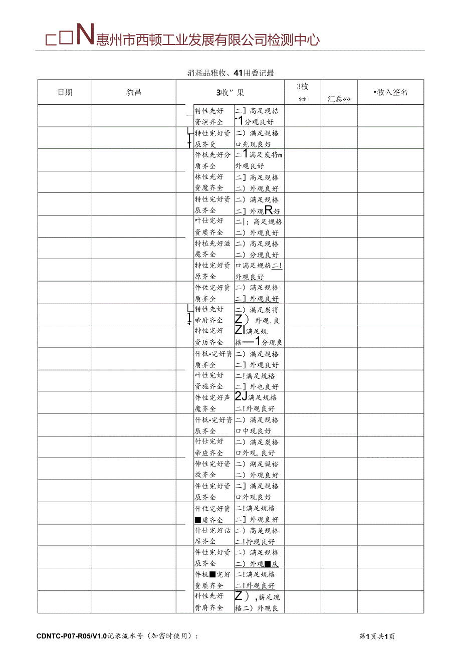 CDNTC-P07-R05 消耗品验收、领用登记表 V1.0.docx_第2页