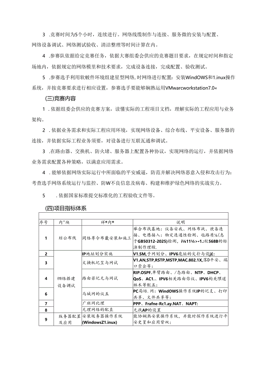 2024年山东省职业院校技能大赛高职组“计算机网络组建与信息安全技术”项目竞赛规程.docx_第2页