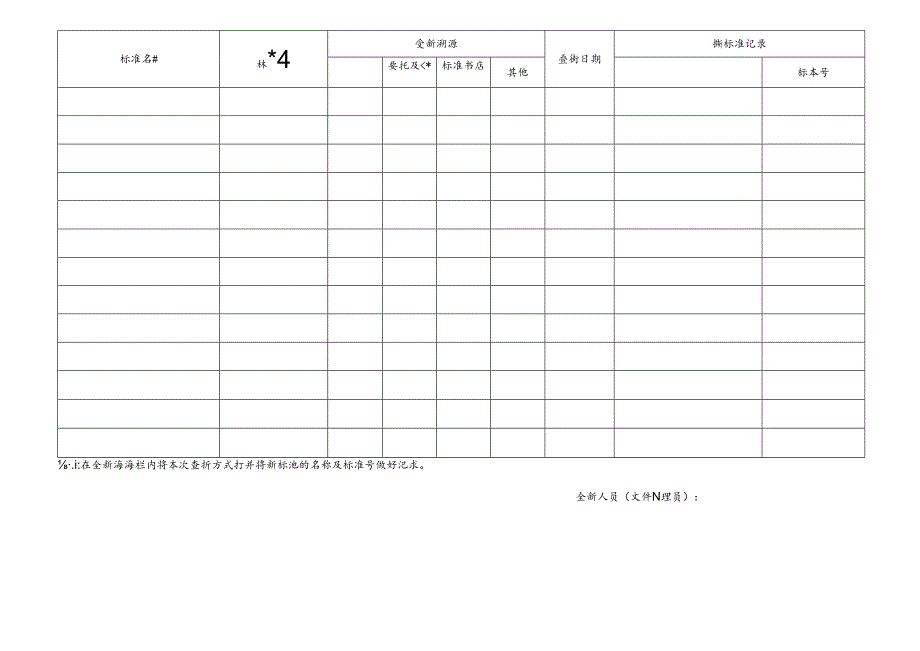 CDNL-P19-R01 技术标准查新报告表 V1.0.docx_第1页