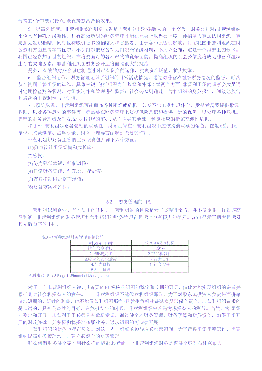 06第六章[非营利组织的财务管理].docx_第2页