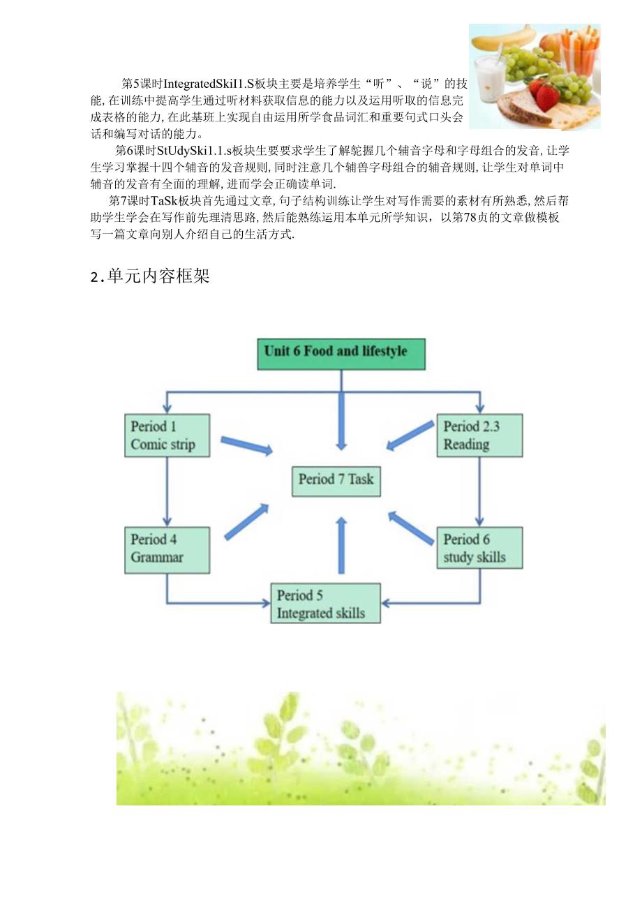 7AUnit6Foodandlifestyle获奖作业设计.docx_第2页