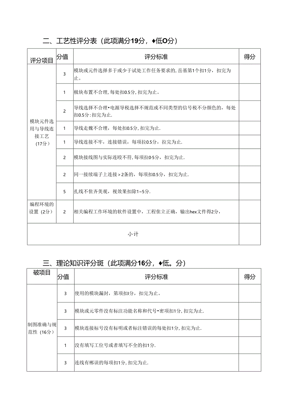 2022年甘肃省职业院校技能大赛（中职组）单片机控制装置安装与调试项目B评分表.docx_第2页