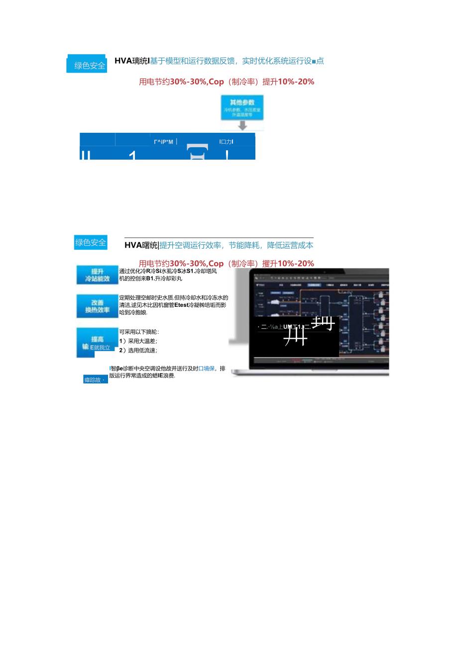 5G智慧楼宇建设方案双份资料.docx_第1页