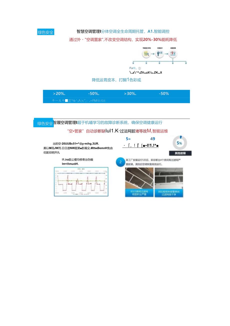 5G智慧楼宇建设方案双份资料.docx_第2页