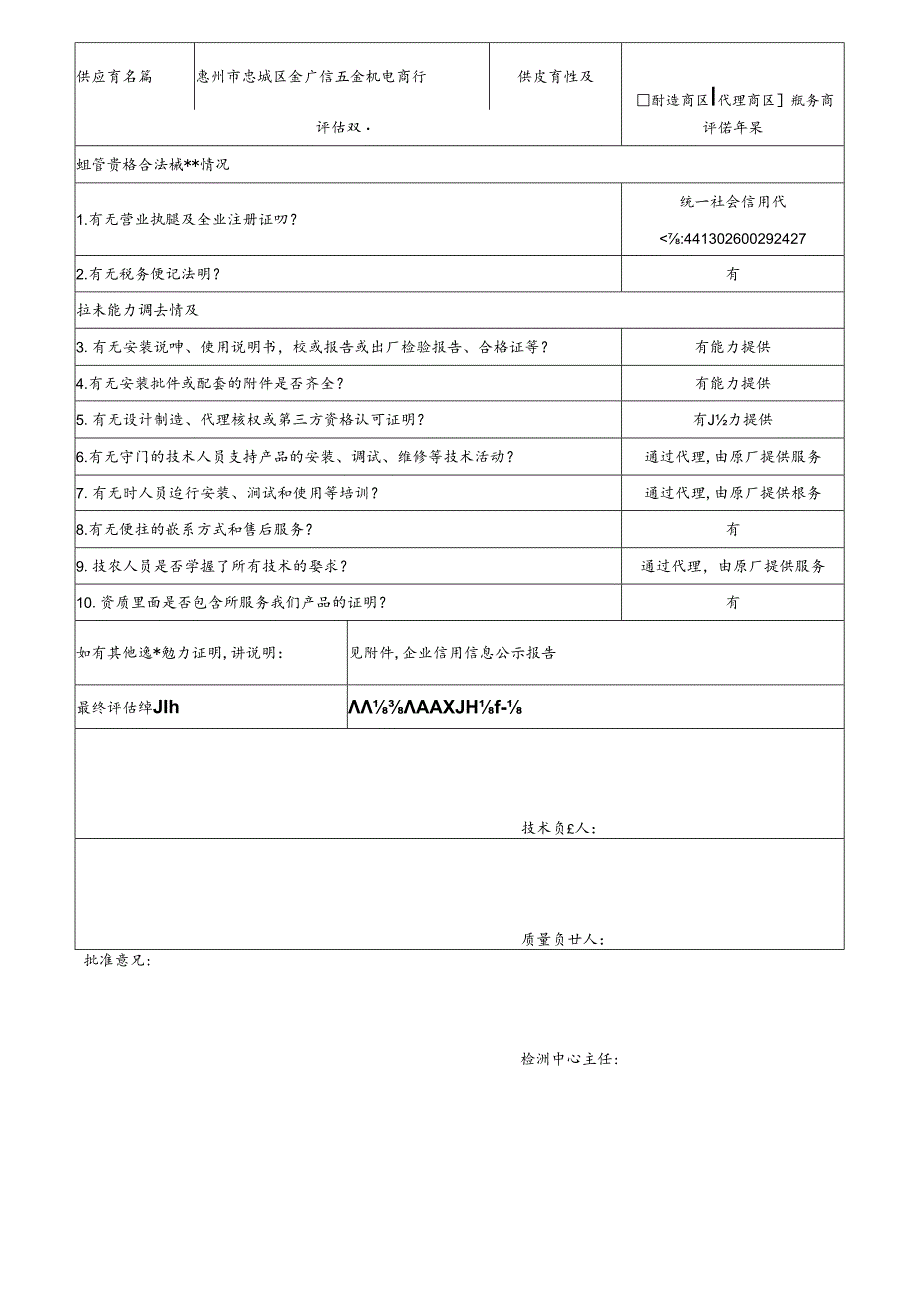 8 CDNL-P06-R01 供应商评价表 惠州市惠城区金广信五金机电商行.docx_第1页