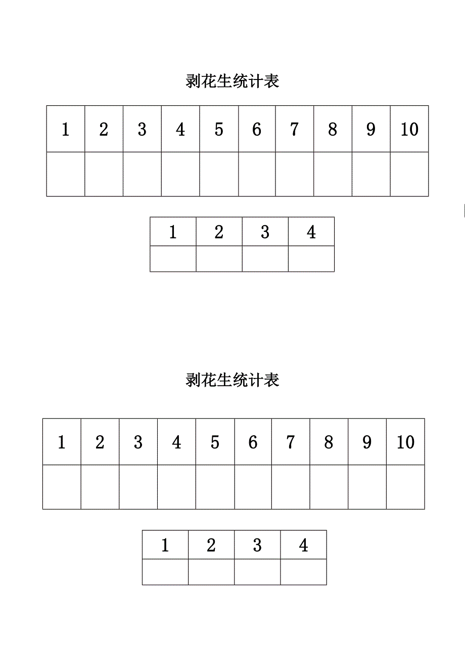 大班数学活动《剥花生》PPT课件教案剥花生统计表.doc_第1页