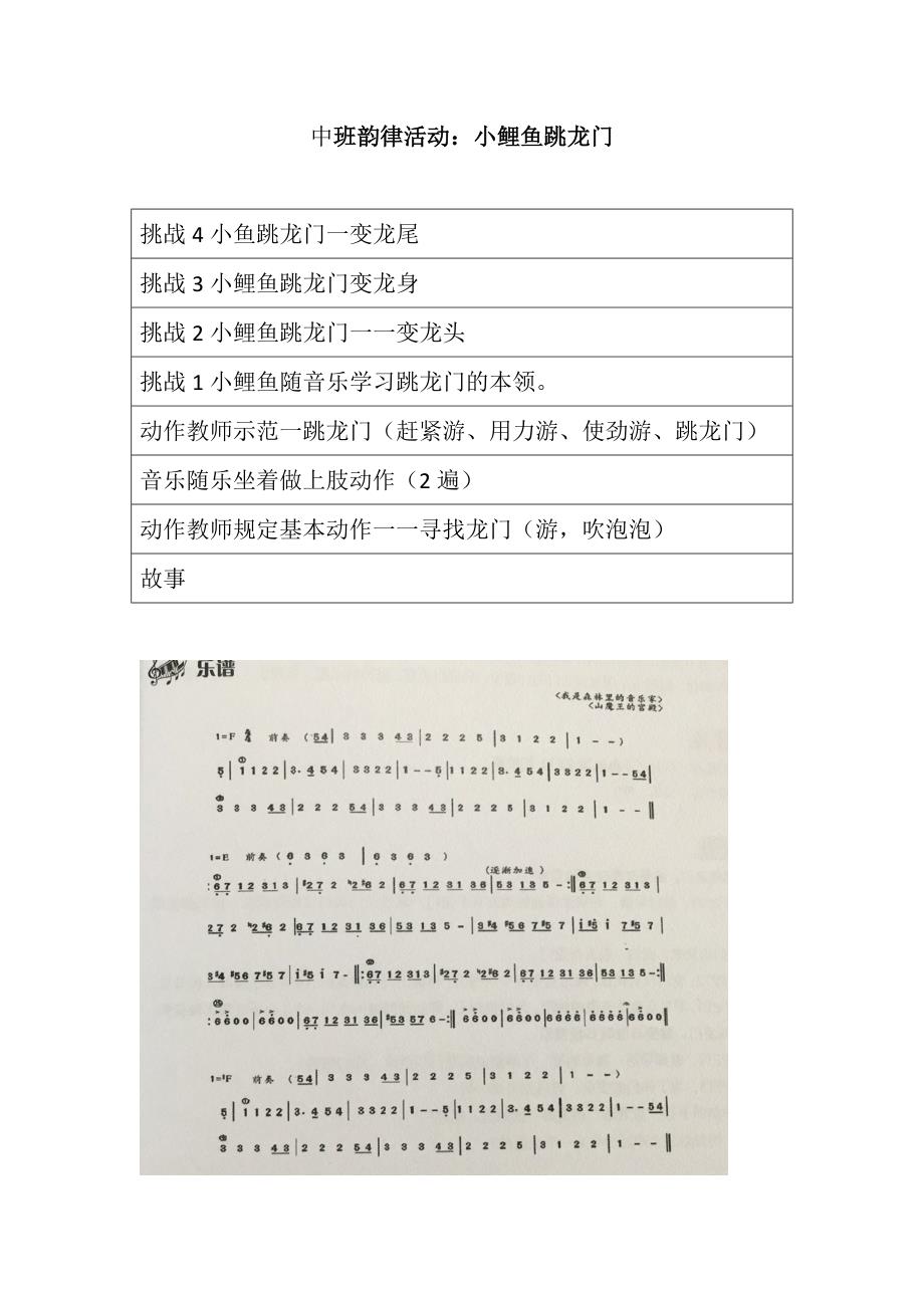 课件+配乐中班韵律活动：小鲤鱼跳龙门.doc_第1页