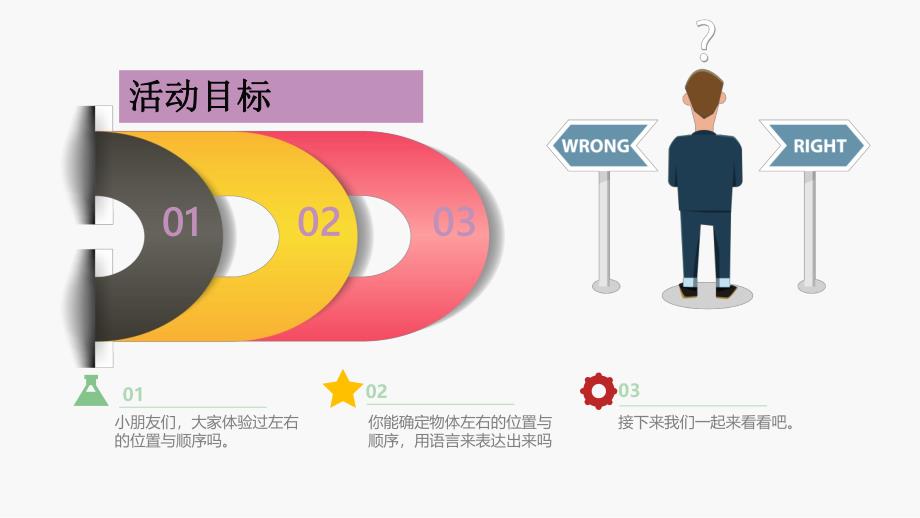 25中班数学《左与右》（2020新课）微视频+教案+课件+反思中班数学《左与右》微课件.pptx_第2页