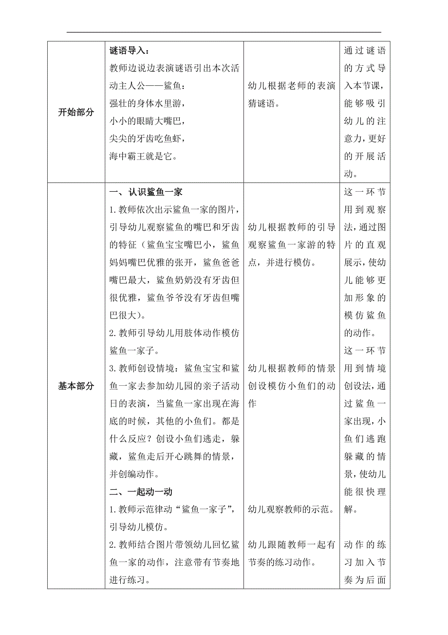 小班艺术《鲨鱼一家子》微教案.doc_第2页