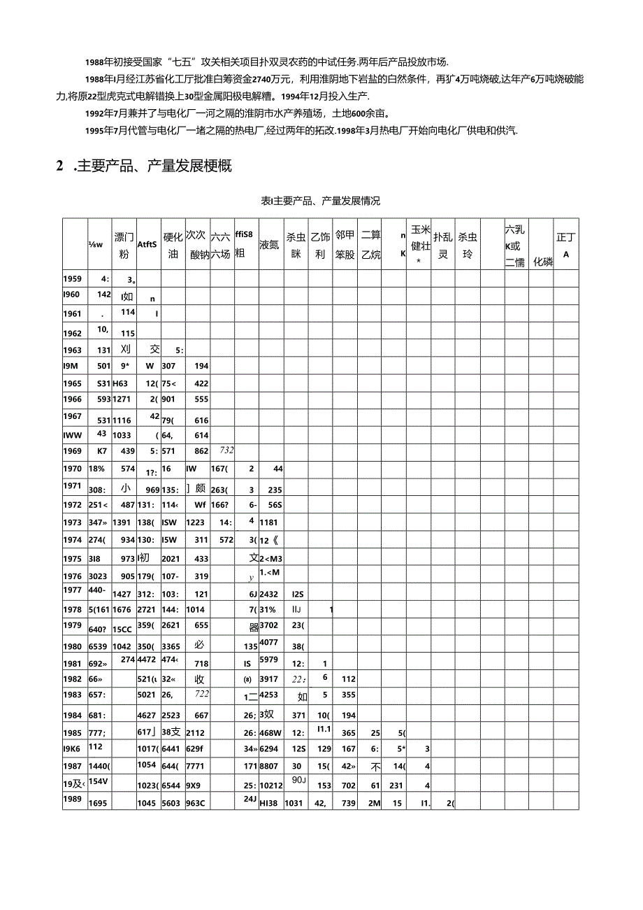 某集团的核心能力与发展战略研究.docx_第2页