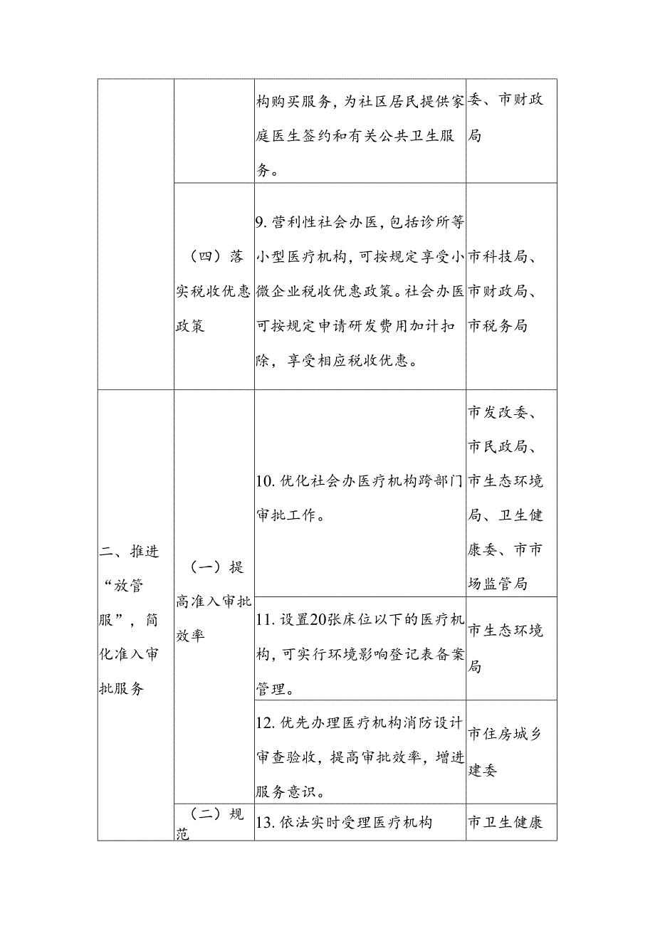 市级部门任务分解表.docx_第3页