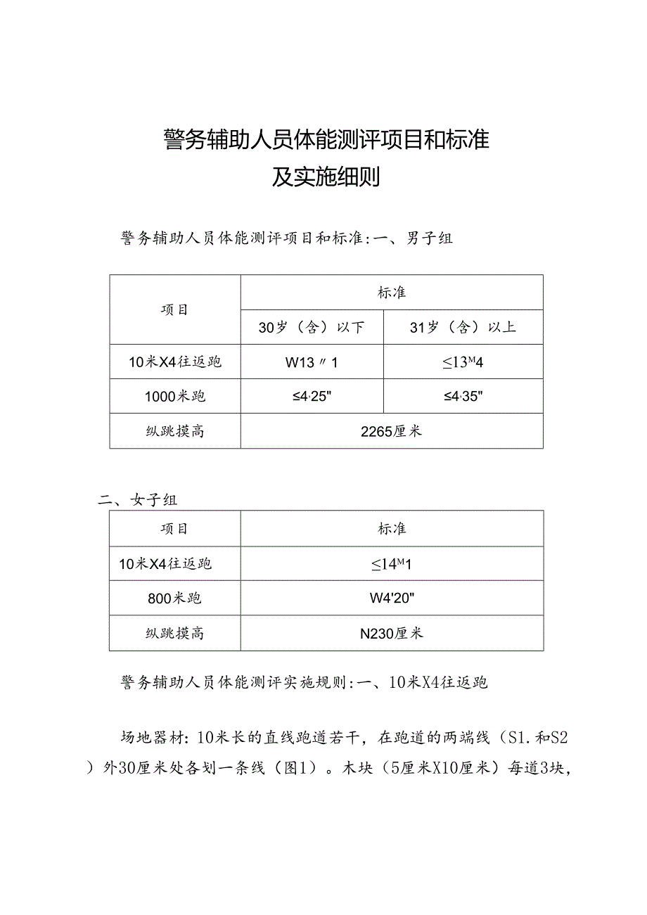 公安机关录用人民警察体能测评.docx_第1页