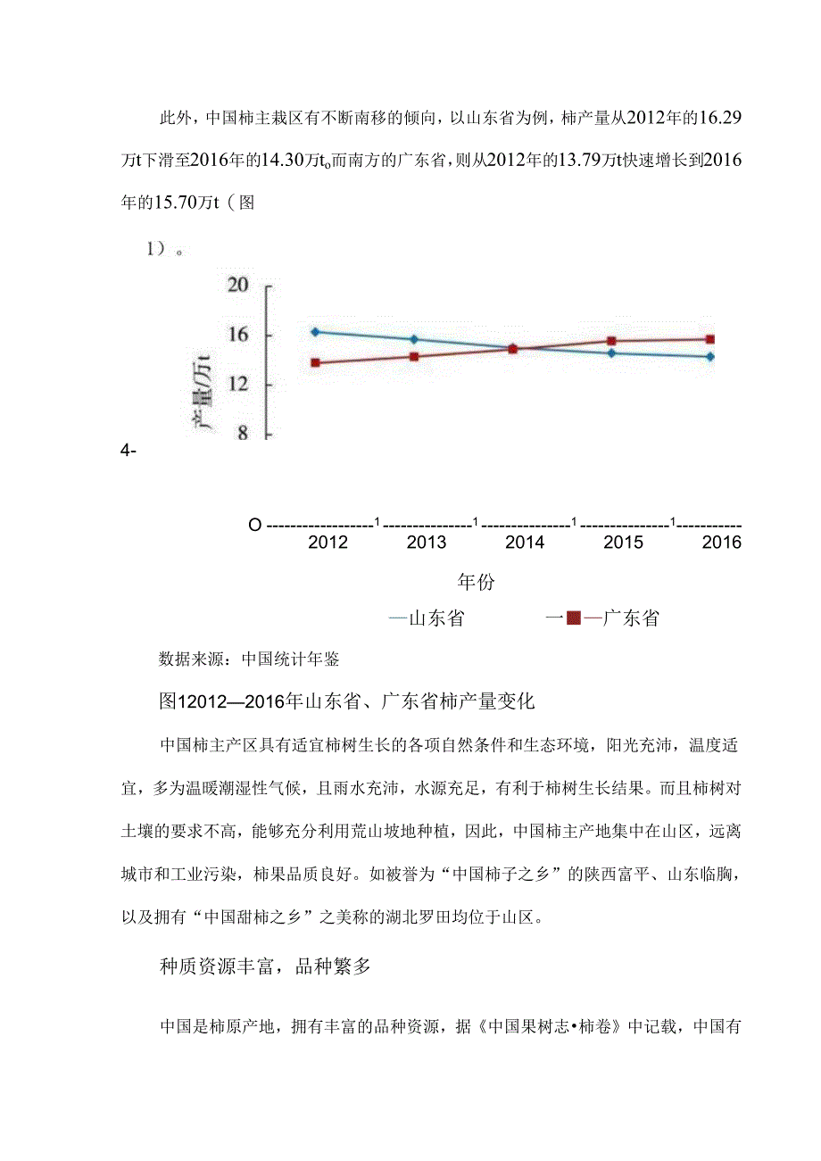 中国柿产业发展现状及对策建议.docx_第3页