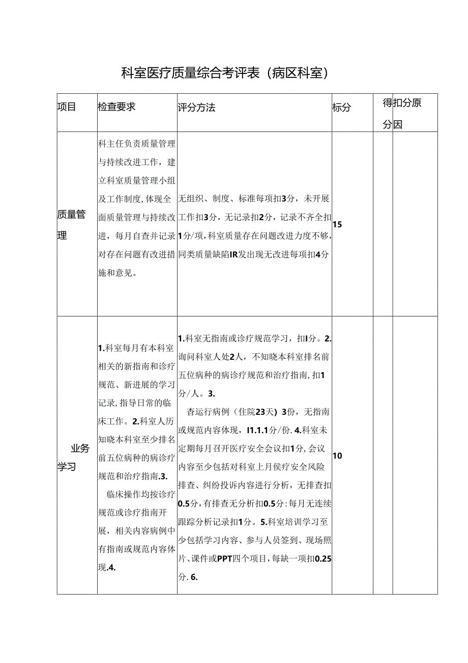 科室医疗质量综合考评表（病区科室）.docx_第1页