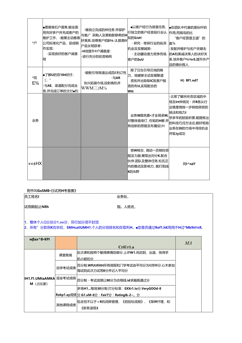 呼叫有限公司联想SMB项目销售晋升制度-v2.0.docx_第3页