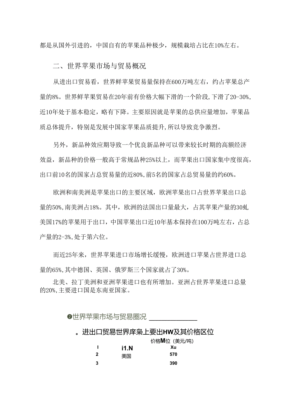 全球苹果产业发展现状及趋势.docx_第2页