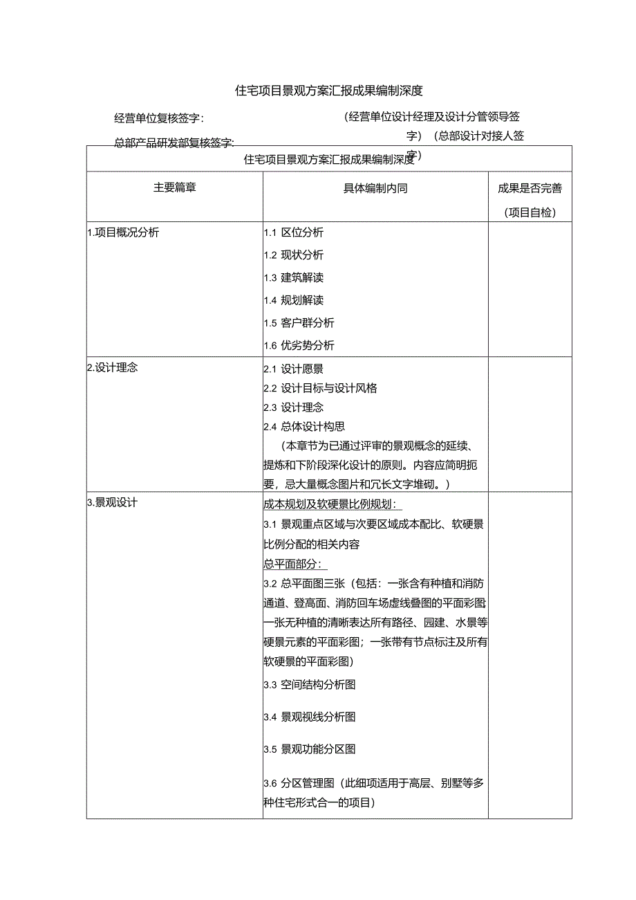 住宅项目景观方案汇报成果编制深度.docx_第1页