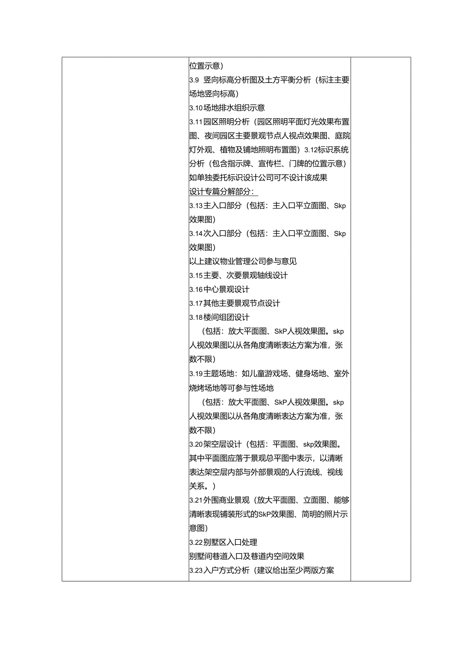 住宅项目景观方案汇报成果编制深度.docx_第2页