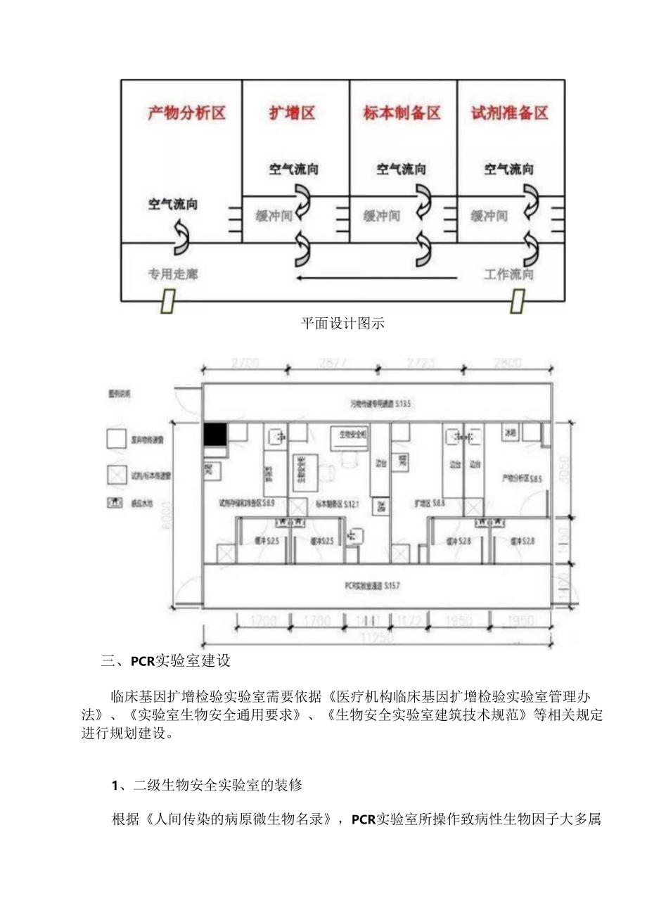 PCR实验室设计规划检测项目.docx_第3页