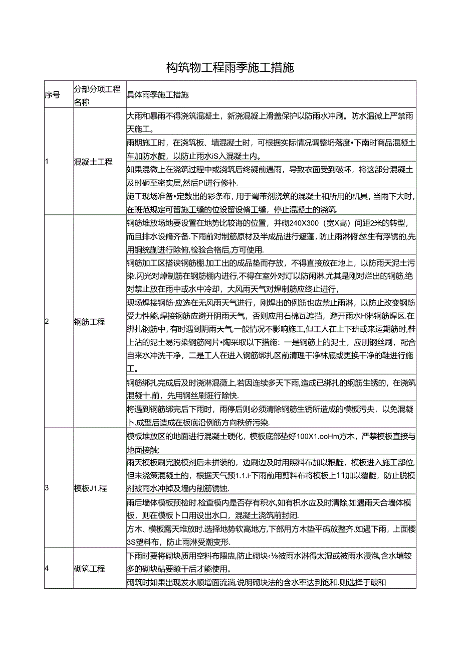 构筑物工程雨季施工措施.docx_第1页