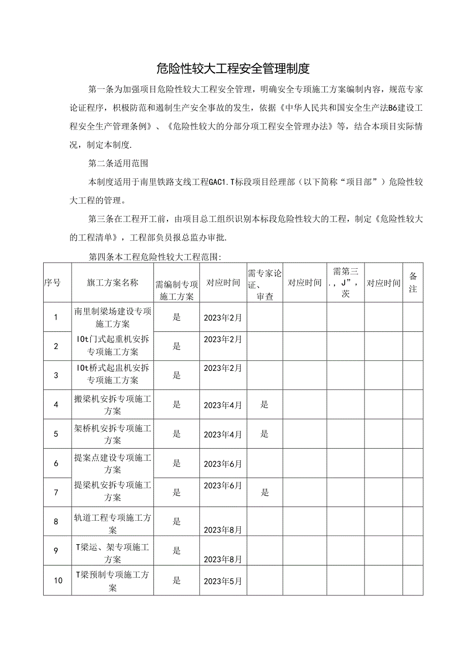 危险性较大工程安全管理制度.docx_第1页