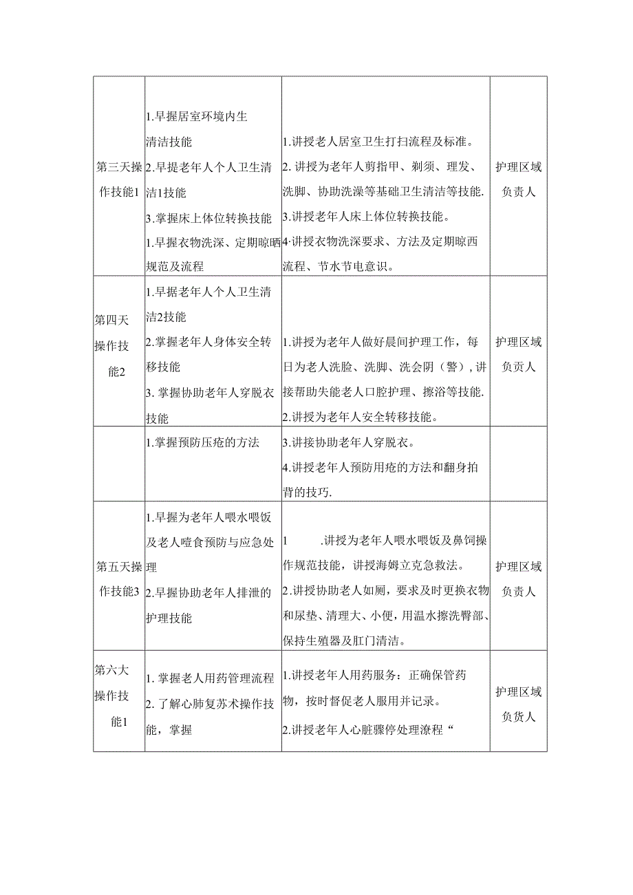 老机构护理员岗前培训计划.docx_第2页