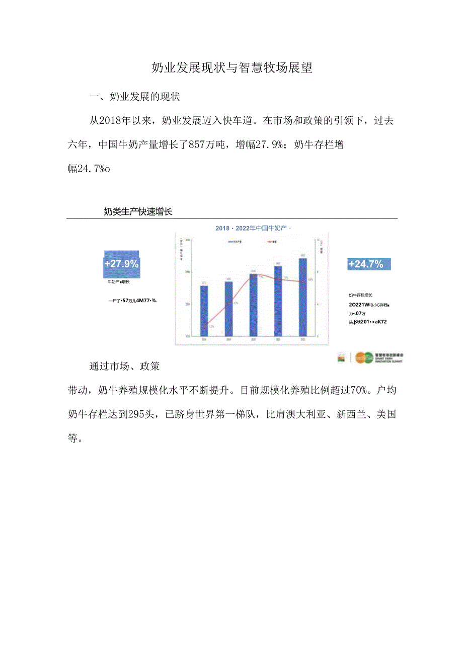 奶业发展现状与智慧牧场展望.docx_第1页