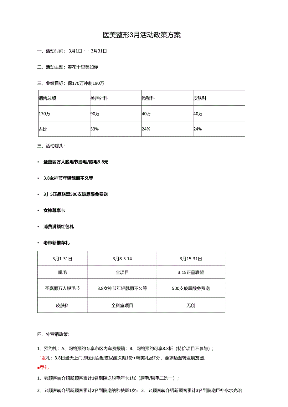 医美整形3月活动政策方案.docx_第1页