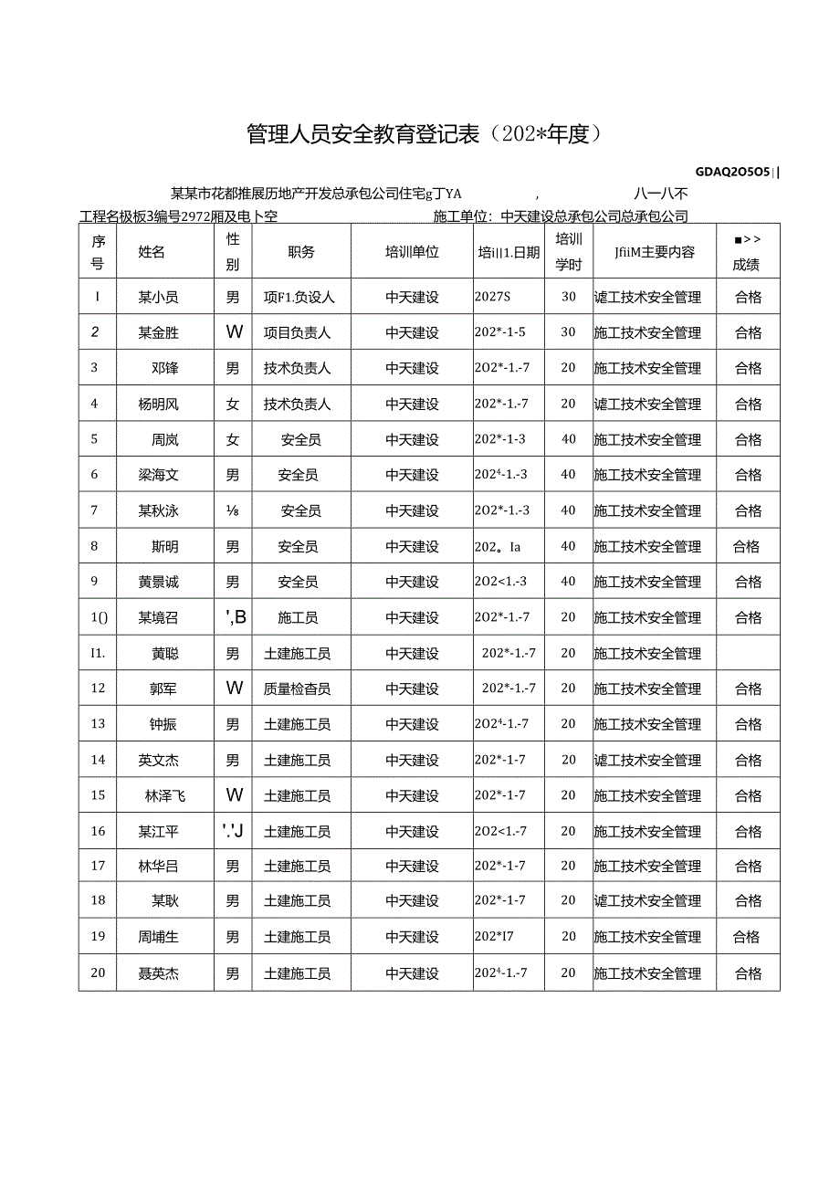 管理人员安全教育登记表.docx_第1页