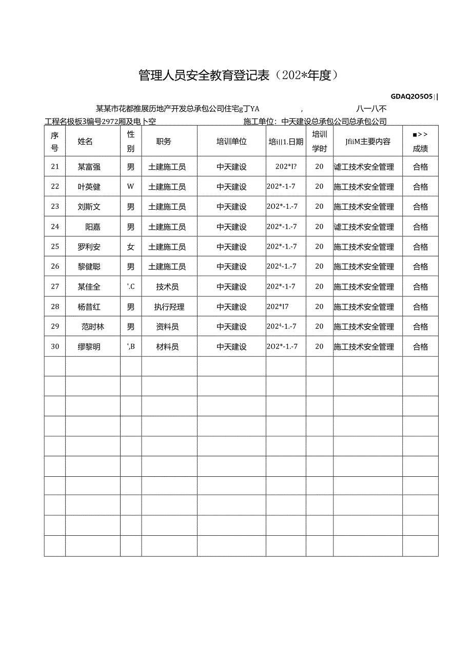 管理人员安全教育登记表.docx_第2页