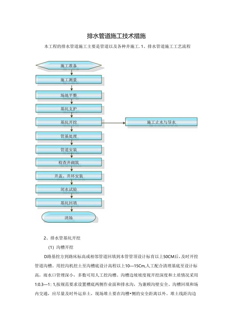 排水管道施工技术措施.docx_第1页