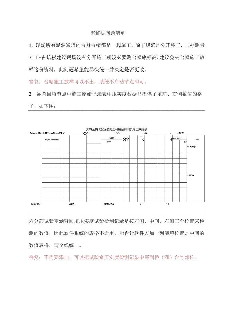 六分部问题处理清单.docx_第1页