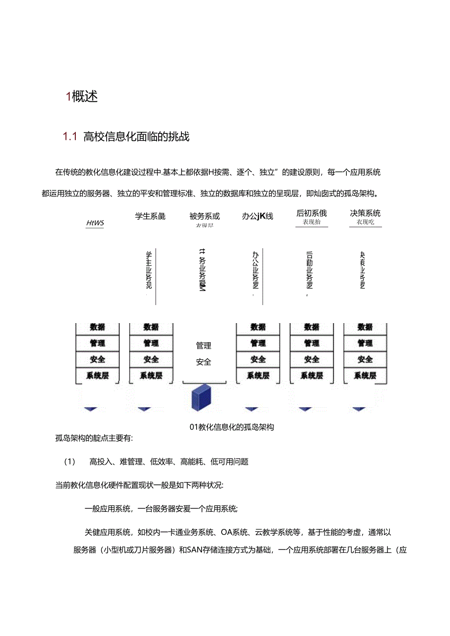 H3C智慧校园云计算平台技术方案书.docx_第3页