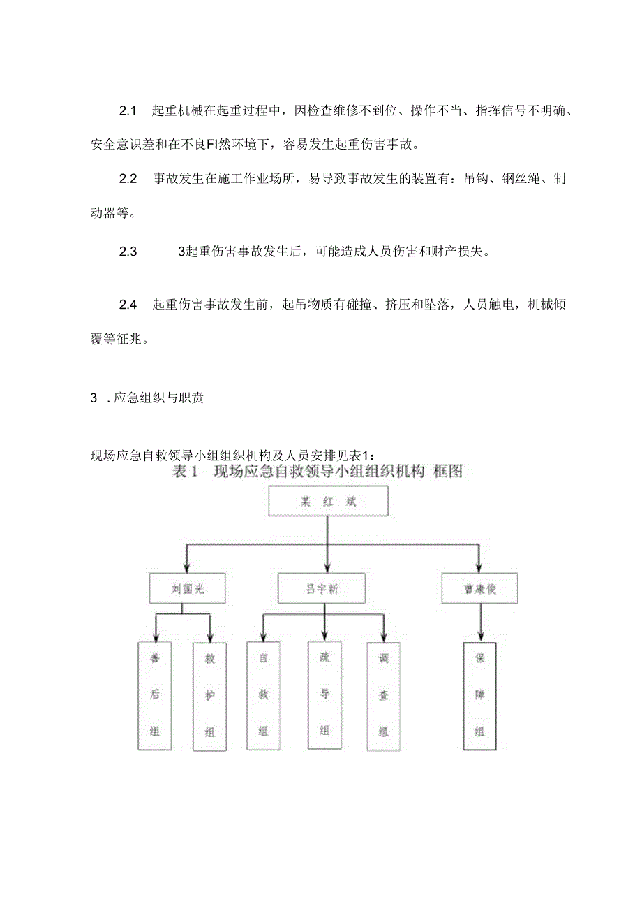 起重伤害应急预案范文.docx_第3页