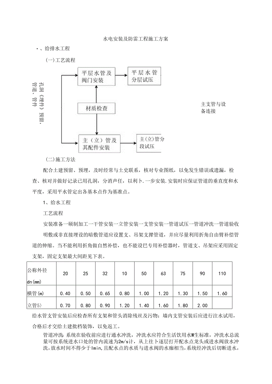 水电安装及防雷工程施工方案.docx_第1页