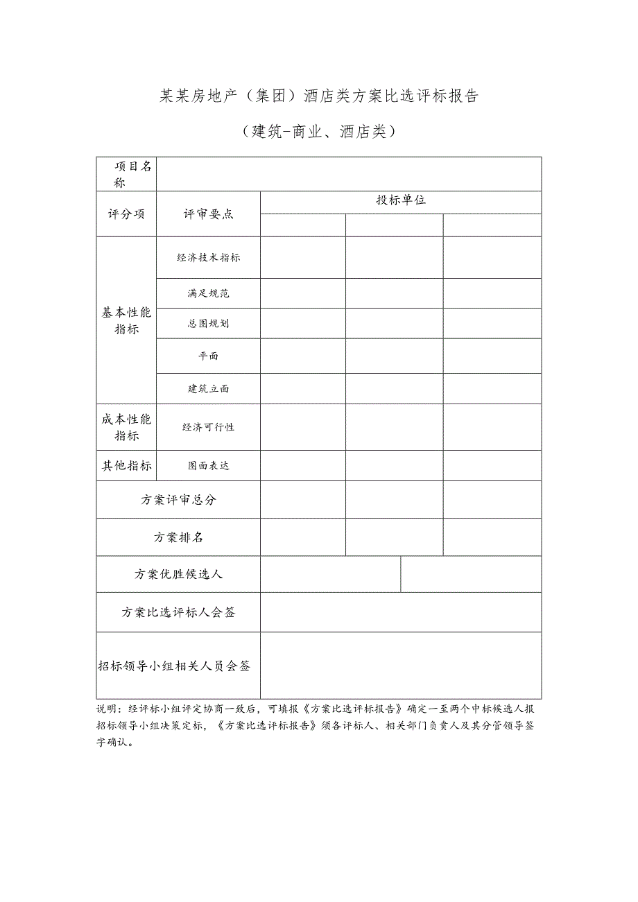 某某房地产（集团）酒店类方案比选评标报告.docx_第1页