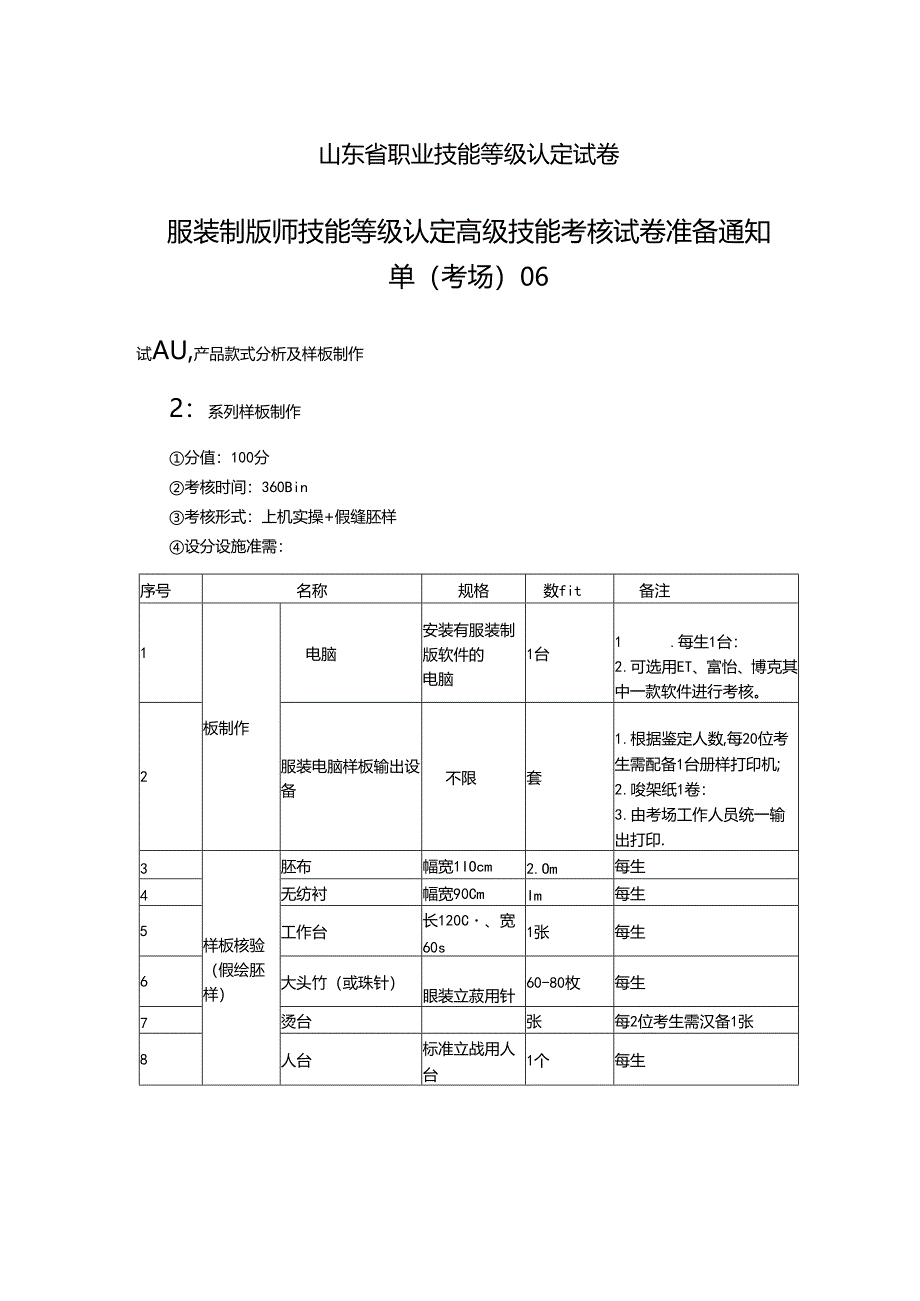 2024年山东省职业技能等级认定试卷 真题 服装制版师 高级技能考核准备通知单6.docx_第1页