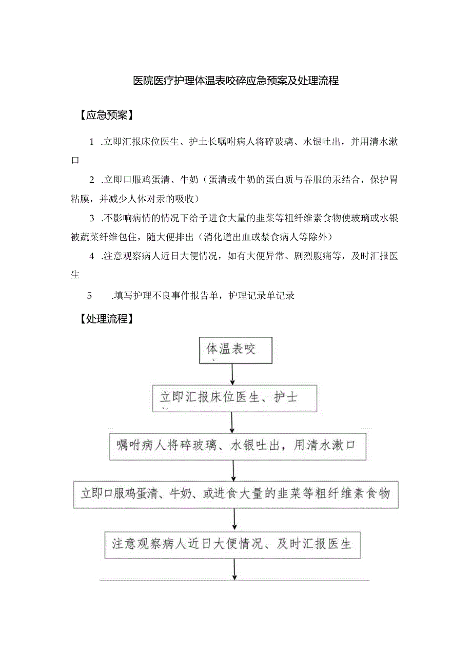 医院医疗护理体温表咬碎应急预案及处理流程.docx_第1页