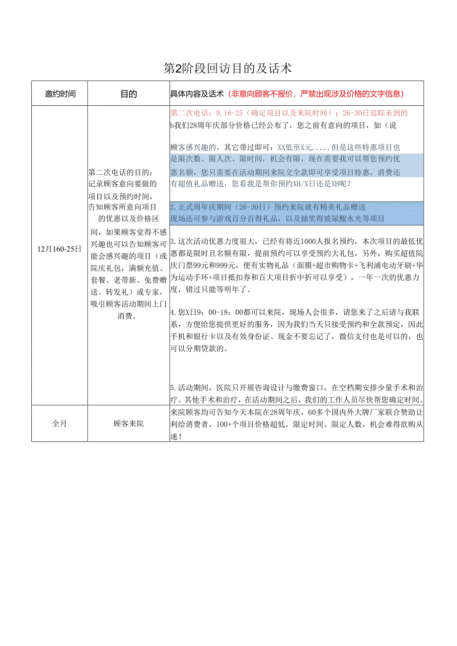 医美特惠营销第2阶段回访目的及话术（ 第二轮邀约）.docx_第1页