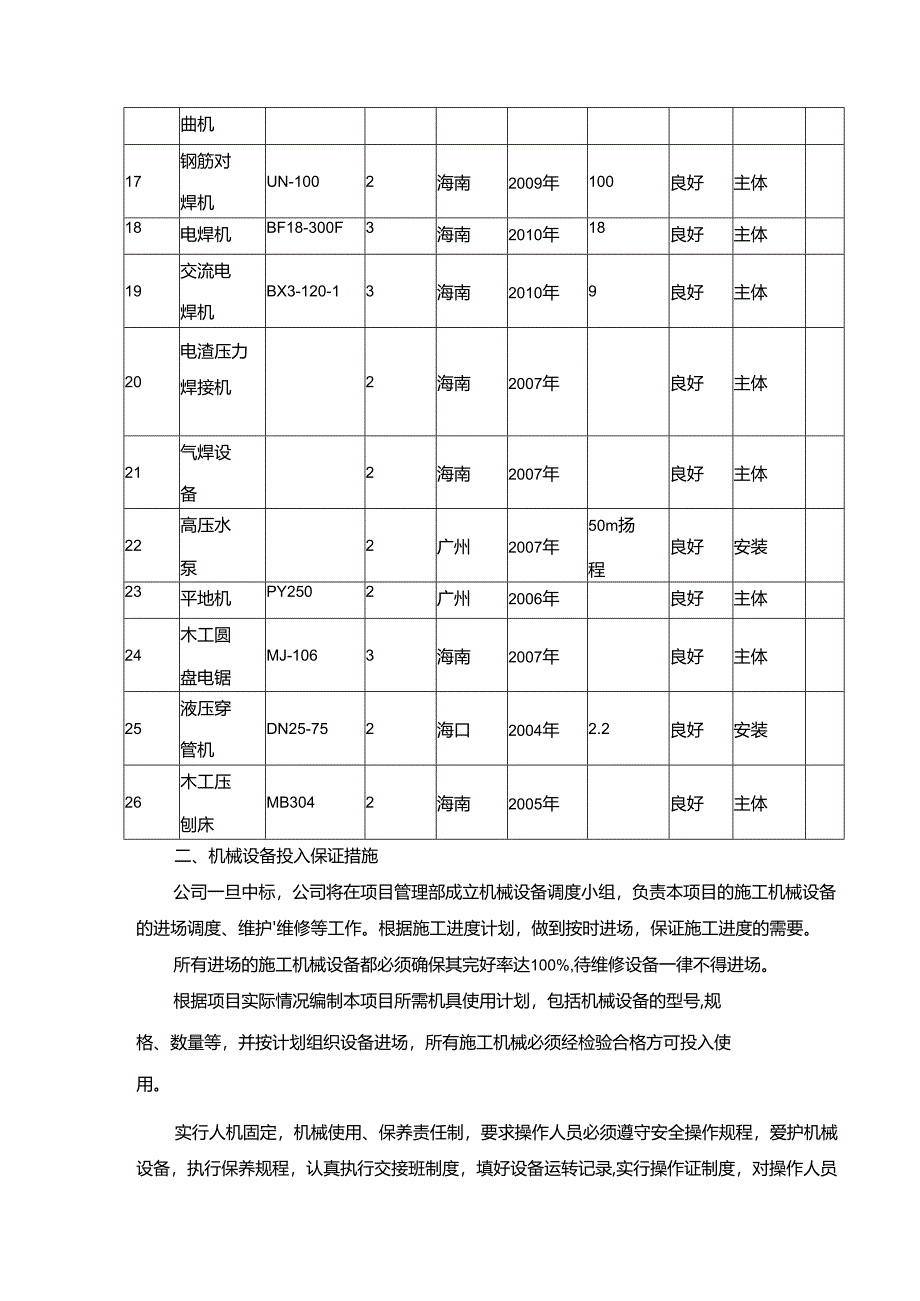 拟投入的主要施工机械计划.docx_第2页