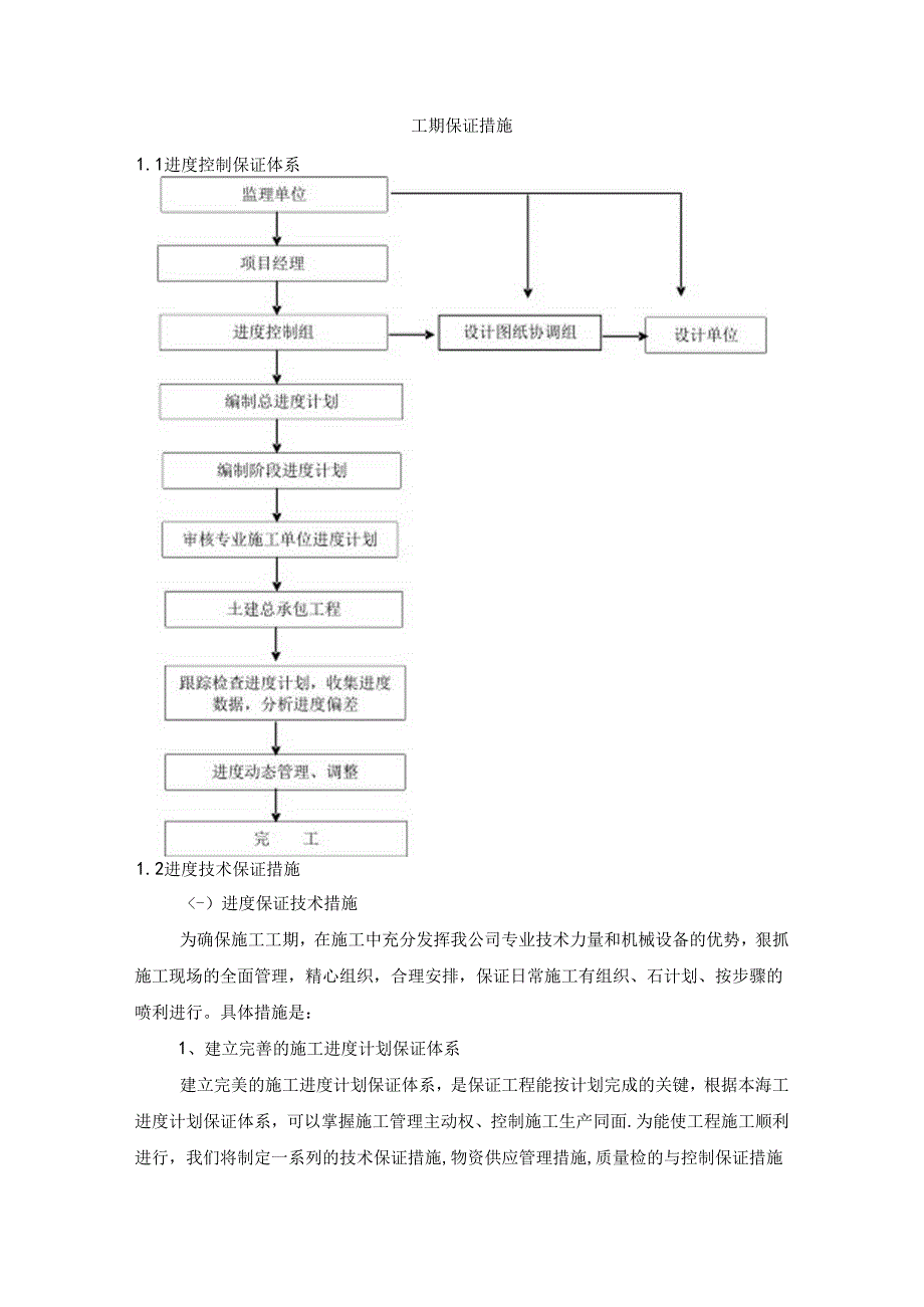 工期保证措施(6).docx_第1页