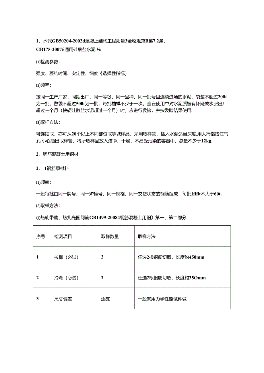 19种工程材料见证取样方法.docx_第1页