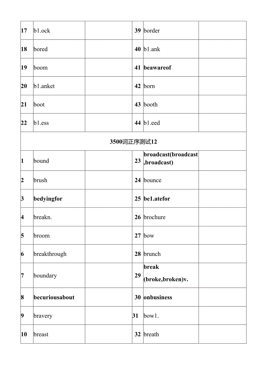 3500词正序测试列BC.docx_第2页