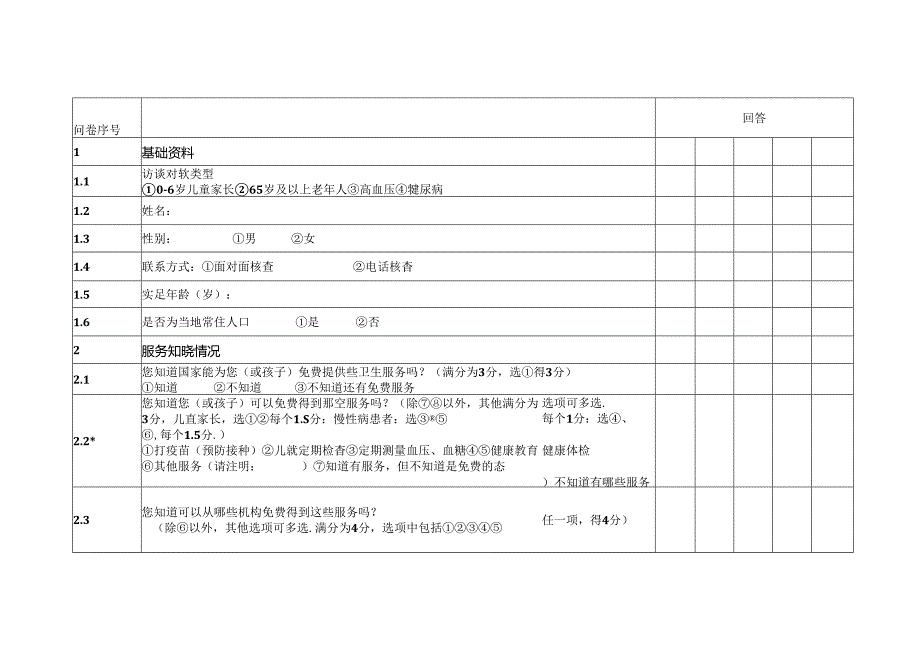 居民知晓率及满意度调查表.docx_第3页