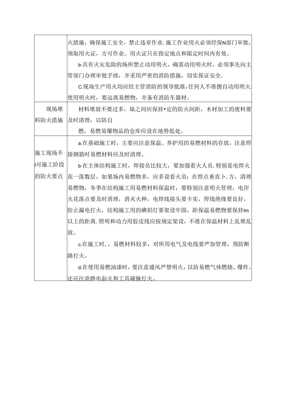 施工现场消防安全措施.docx_第3页