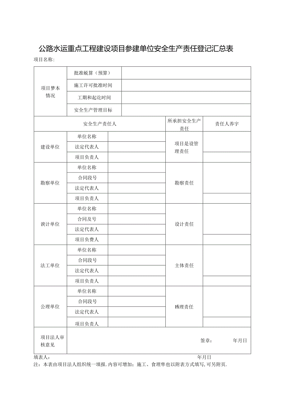 安全内业资料管理指南-Word版-2023-7-31.docx_第3页